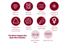Infographic detailing bra features and icons